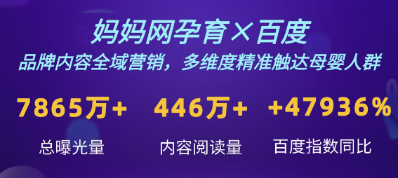投票开启 | 2022百享成长力大赛—全场人气大奖 | 百度广告 投票开启 | 2022百享成长力大赛—全场人气大奖 | 百度广告