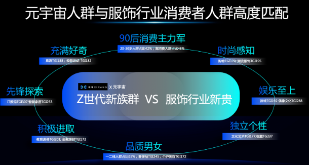 AI无界，相服相成｜2022百度营销服饰行业沙龙 | 百度营销广告