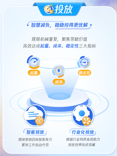 科学爆量，打破微信广告投放“紧箍咒”