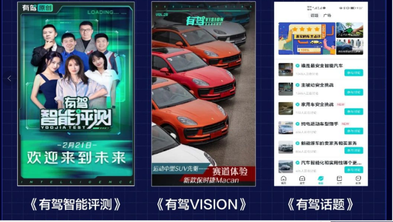 一图看懂「汽车行业」内容营销产品模式 | 百度广告营销