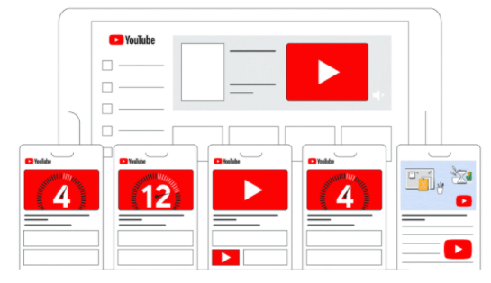 Google视频广告格式简介 Google视频广告格式简介