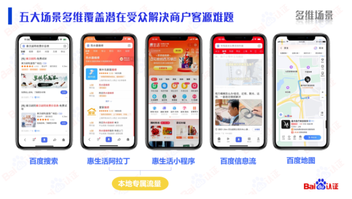 干货丨本地服务企业顺势而上的营销之道 | 百度广告营销