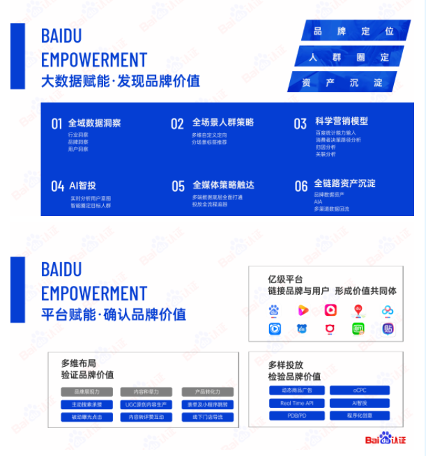 干货 | 中小品牌也可玩转品牌营销