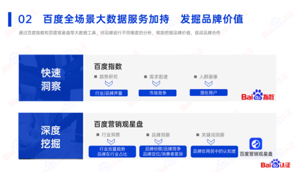 干货 | 中小品牌也可玩转品牌营销