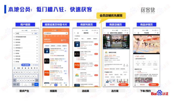 干货丨本地服务企业顺势而上的营销之道 | 百度广告营销