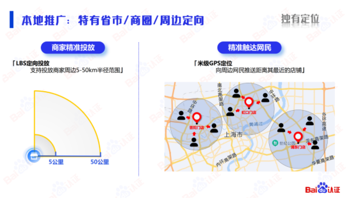 干货丨本地服务企业顺势而上的营销之道 | 百度广告营销