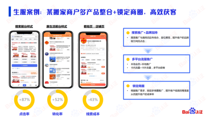 干货丨本地服务企业顺势而上的营销之道 | 百度广告营销
