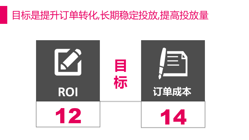 解密唯品会360展示广告的吸睛法则