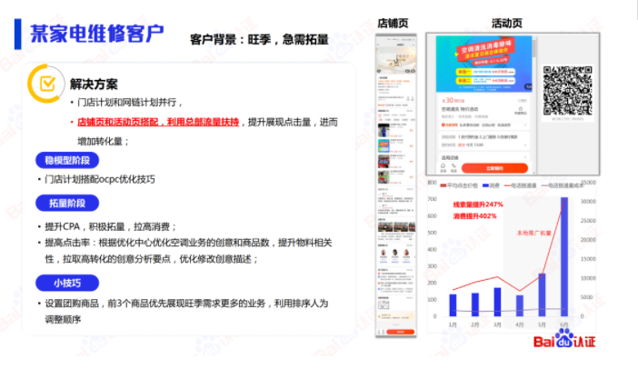 干货丨本地服务企业顺势而上的营销之道 | 百度广告营销