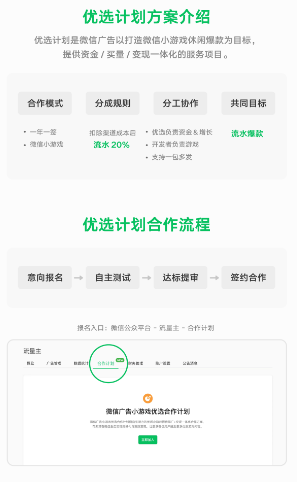 微信广告小游戏优选合作计划 微信广告小游戏优选合作计划