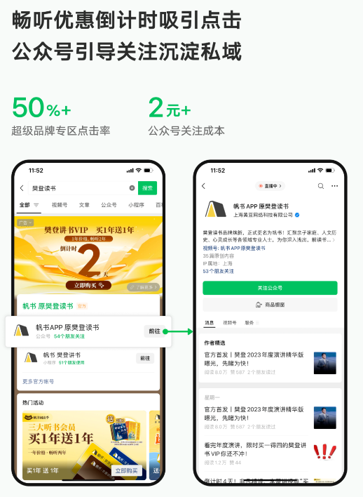 微信广告全域经营提效：超级品牌专区三大核心链路盘点
