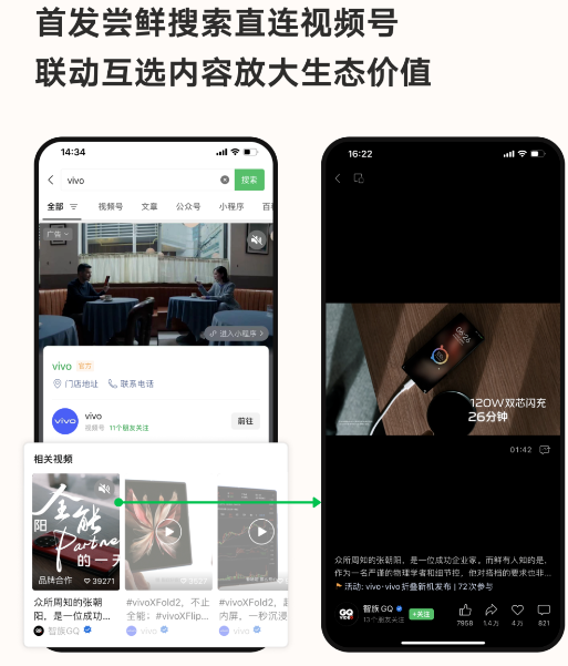 微信广告全域经营提效：超级品牌专区三大核心链路盘点