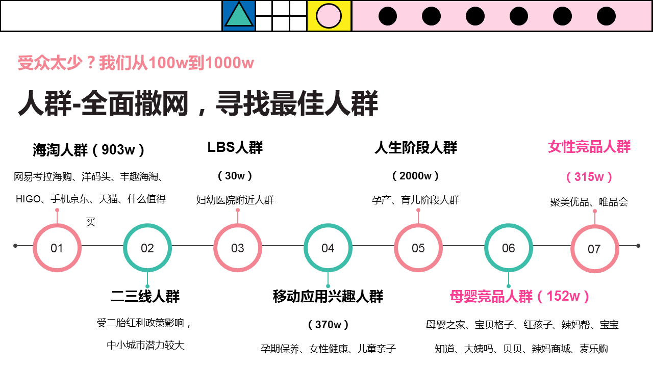 看蜜芽360移动推广如何开挂突围 看蜜芽360移动推广如何开挂突围