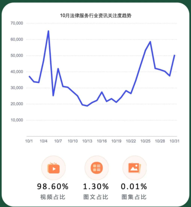 小红书信息流广告有什么优势?平台都做过电子商务! 小红书信息流广告有什么优势?平台都做过电子商务!