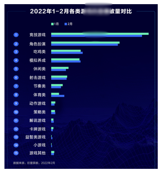 游戏内容营销如何全局提效,快手广告发布月度报告! 游戏内容营销如何全局提效,快手广告发布月度报告!