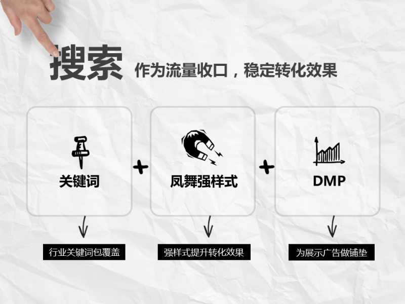 360如何做好信用卡的营销?为广发银行疯狂打call 360如何做好信用卡的营销?为广发银行疯狂打call