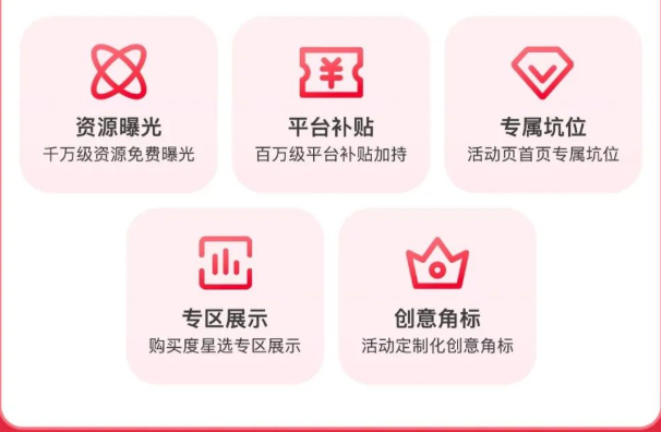 医美行业丨「新年焕颜季」主题活动，等你来! | 百度广告投放平台