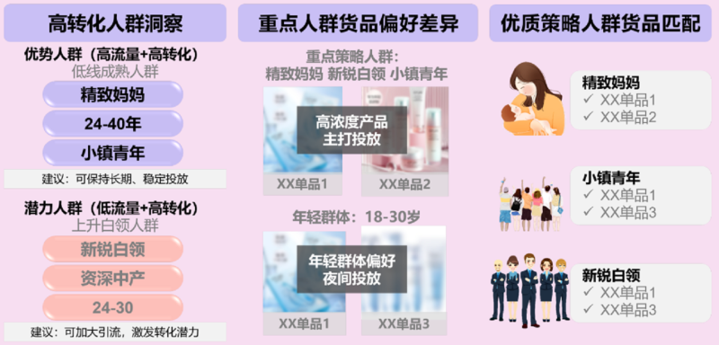 欧诗漫真实案例助您提升快手直播流量! 欧诗漫真实案例助您提升快手直播流量!