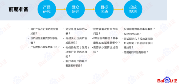 百度信息流高阶优化秘籍 | 百度信息流广告 百度信息流高阶优化秘籍 | 百度信息流广告