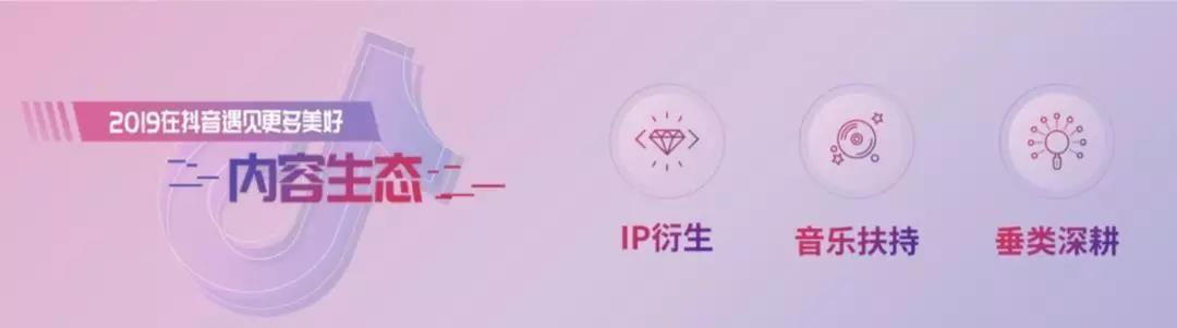 一起来看看快手开启的新营销生态~ 一起来看看快手开启的新营销生态~