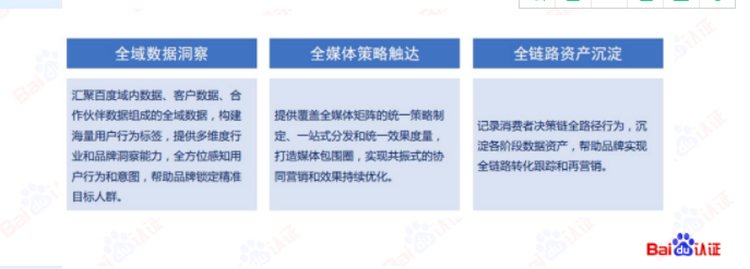 百度信息流高阶优化秘籍 | 百度信息流广告 百度信息流高阶优化秘籍 | 百度信息流广告