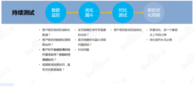 百度信息流高阶优化秘籍 | 百度信息流广告 百度信息流高阶优化秘籍 | 百度信息流广告
