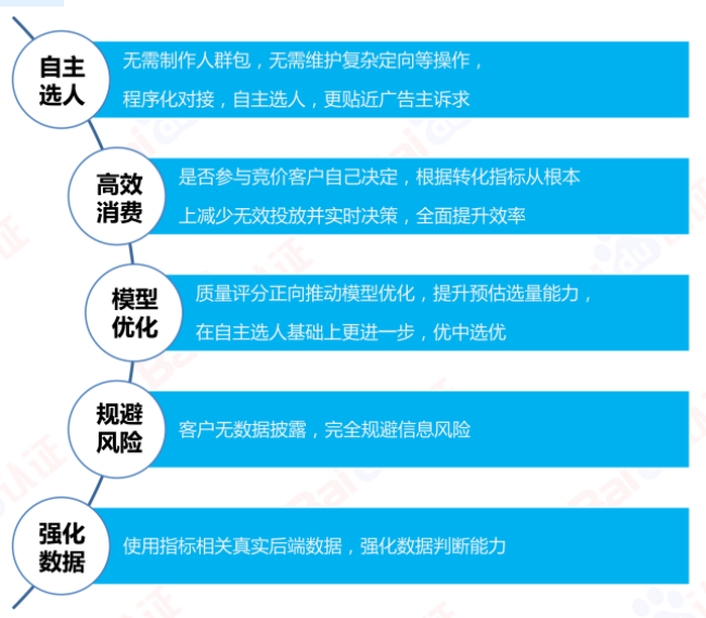 百度信息流高阶优化秘籍 | 百度信息流广告 百度信息流高阶优化秘籍 | 百度信息流广告