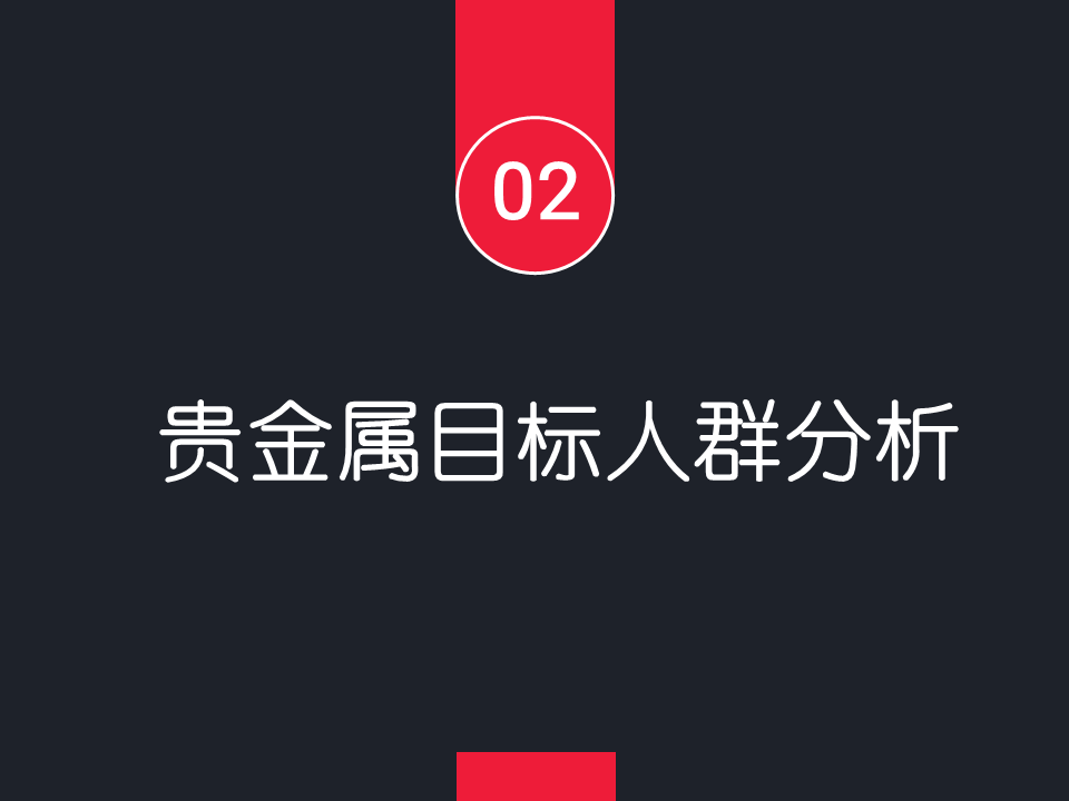 贵金属行业如何在360广告精准定向投资者? 贵金属行业如何在360广告精准定向投资者?