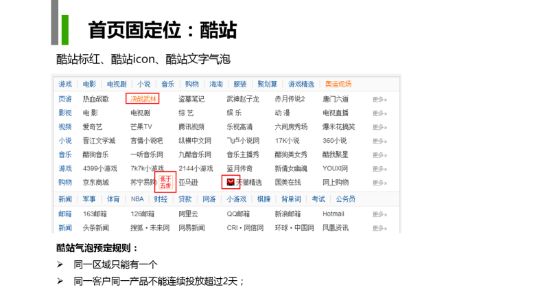 360导航首页有哪些商业广告资源？