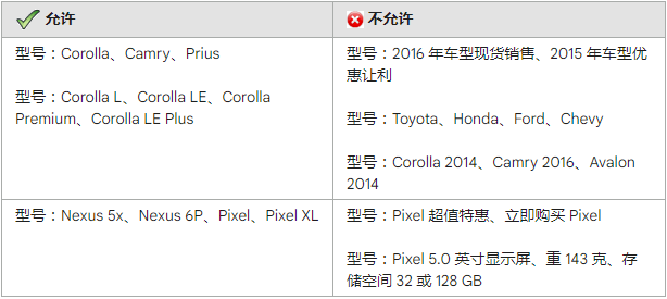 谷歌（Google）广告推广：结构化摘要要求