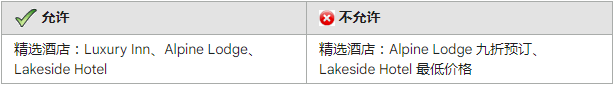 谷歌（Google）广告推广：结构化摘要要求