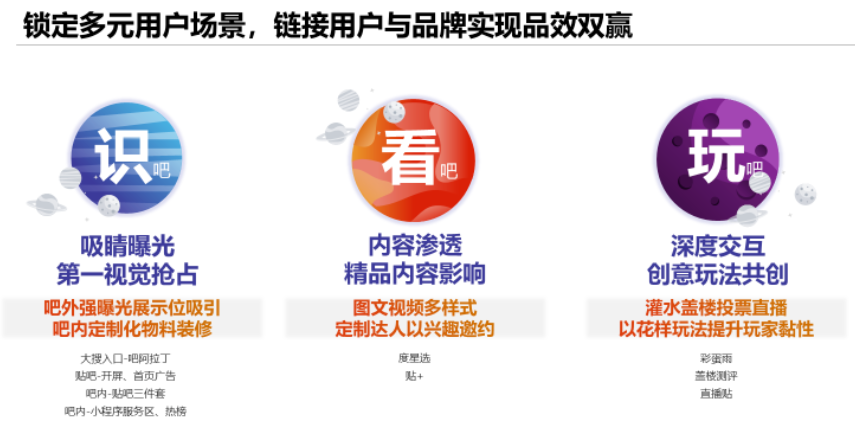 把握用户决策路径，百度贴吧助力品牌脱颖而出 | 百度广告