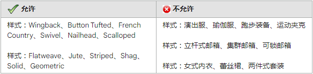 谷歌（Google）广告推广：结构化摘要要求