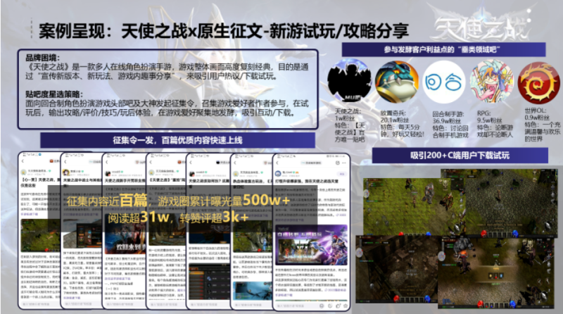 把握用户决策路径，百度贴吧助力品牌脱颖而出 | 百度广告