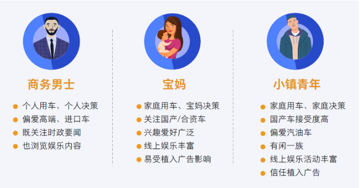 营销有道攻心为上,争夺消费者心智已经成车企不容有失的阵地 营销有道攻心为上,争夺消费者心智已经成车企不容有失的阵地