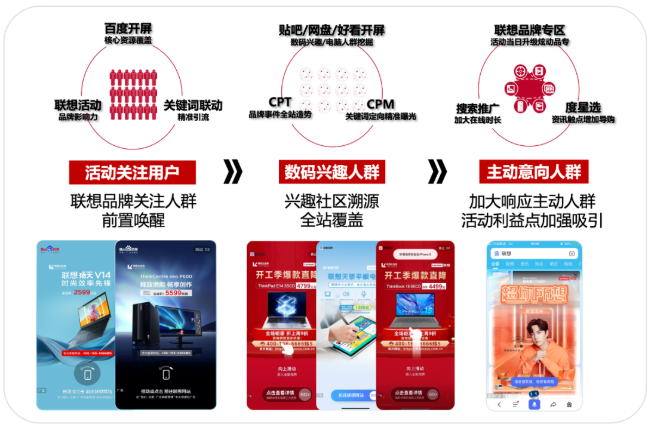 百度营销2022年度案例盘点,解锁好案例背后的营销新趋势 百度营销2022年度案例盘点,解锁好案例背后的营销新趋势