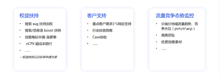 全力以“复”共创增长丨招聘行业春招趋势与投放指南 | 百度广告开户 全力以“复”共创增长丨招聘行业春招趋势与投放指南 | 百度广告开户