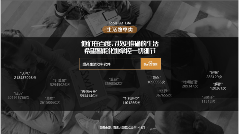 重磅!2023年工具软件百度营销潜力报告发布! | 百度效果广告 重磅!2023年工具软件百度营销潜力报告发布! | 百度效果广告