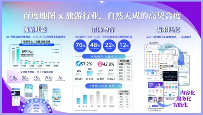 百度地图伴你来一场“说走就走的旅行” | 百度地图广告营销
