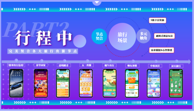 百度地图伴你来一场“说走就走的旅行” | 百度地图广告营销