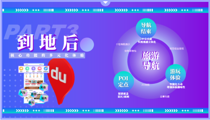 百度地图伴你来一场“说走就走的旅行” | 百度地图广告营销