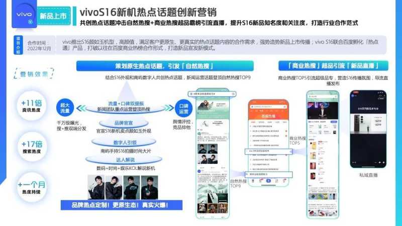 百度内容年鉴场景策略及案例解析 | 百度广告营销