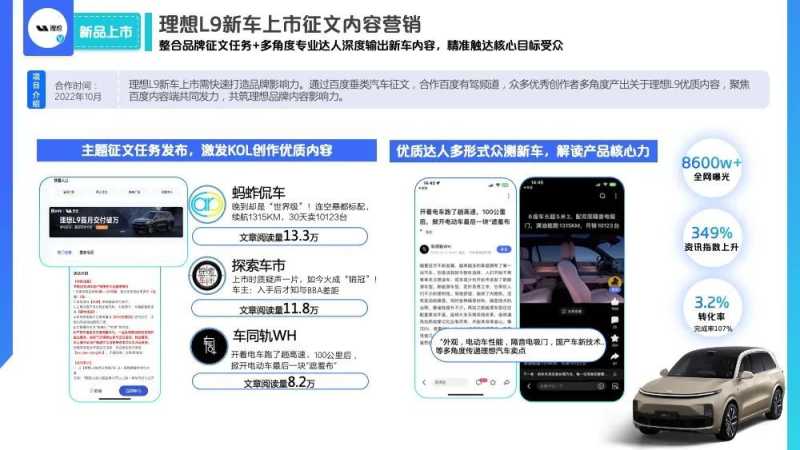 百度内容年鉴场景策略及案例解析 | 百度广告营销