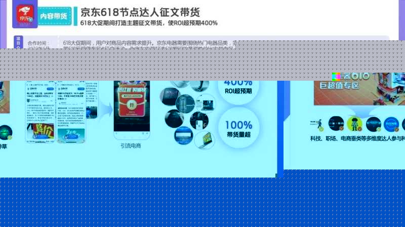 百度内容年鉴场景策略及案例解析 | 百度广告营销