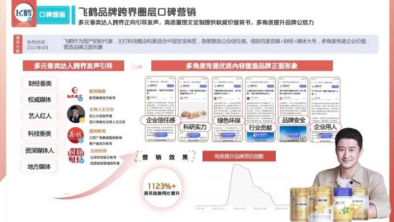 百度内容年鉴场景策略及案例解析 | 百度广告营销