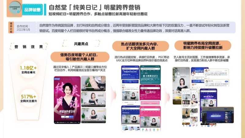 百度内容年鉴场景策略及案例解析 | 百度广告营销