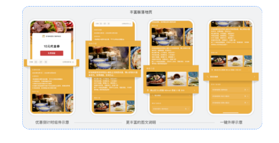 婚摄广告主在微信怎样利用附近推做推广？