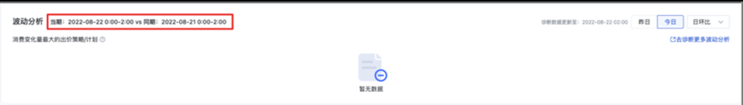 百度搜索推广账户概览波动分析升级 | 百度开屏广告投放平台 百度搜索推广账户概览波动分析升级 | 百度开屏广告投放平台