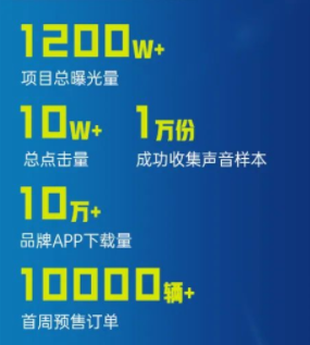 smart×百度广告推广:Al音乐共创计划《无你不明天》 smart×百度广告推广:Al音乐共创计划《无你不明天》