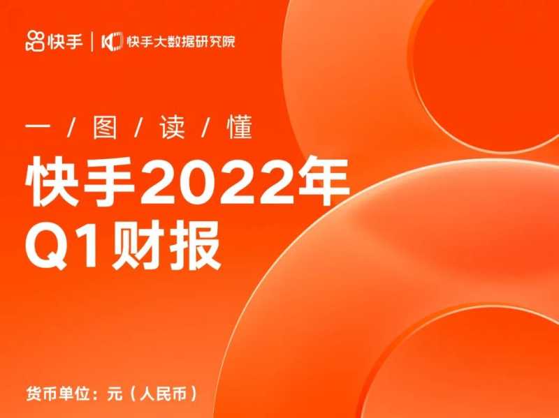 最新快手2022年Q1财报预览! 最新快手2022年Q1财报预览!